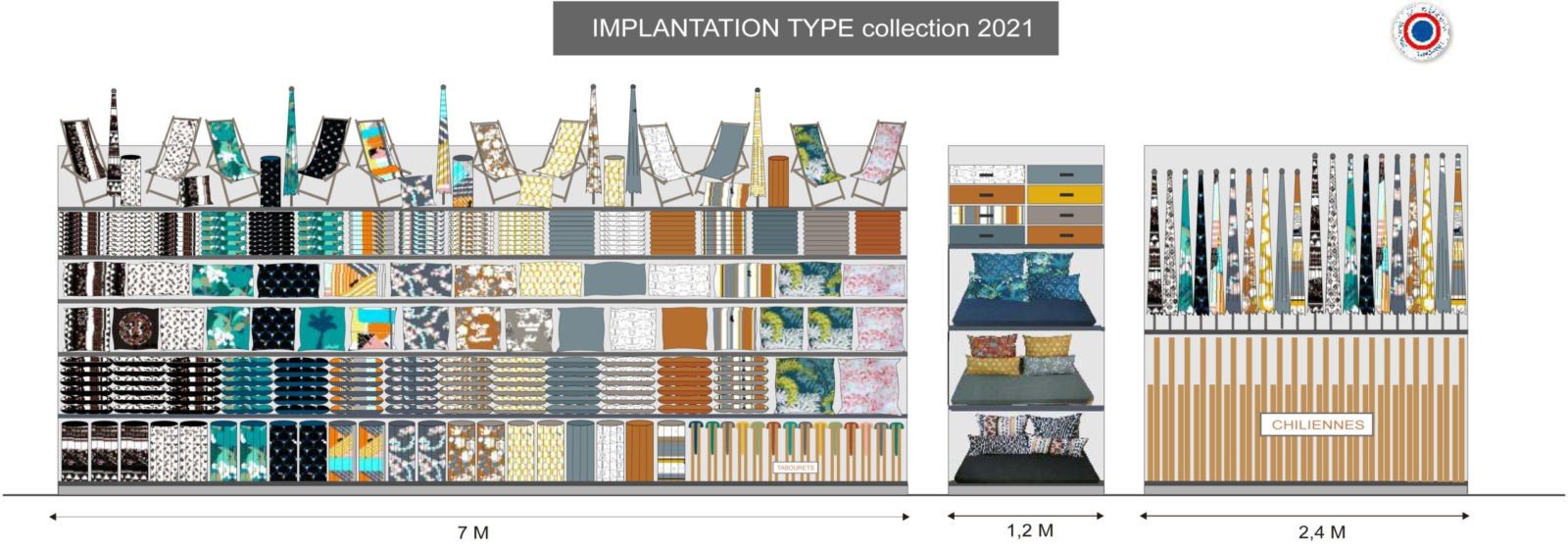 IMPLANTATION NP CREATIONS 2021 XL .cdr
